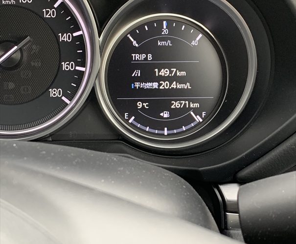 冬でもしっかり低燃費なCX-8